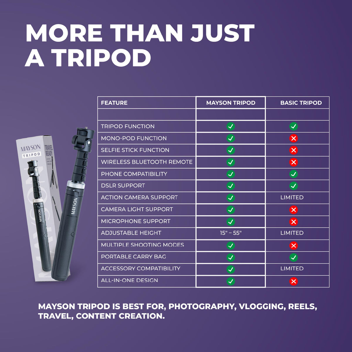 MAYSON Tripod