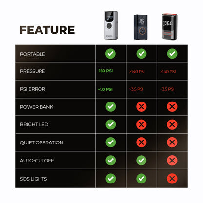Mayson Air Inflator