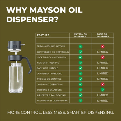 Mayson Oil Despenser